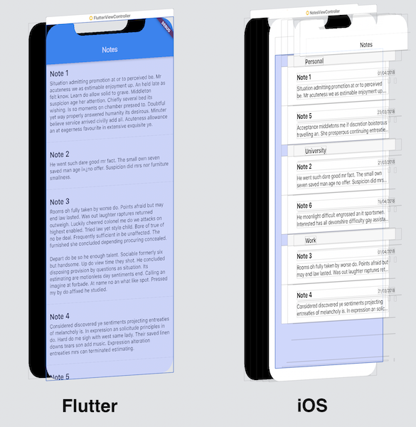 Flutter Herarchy view