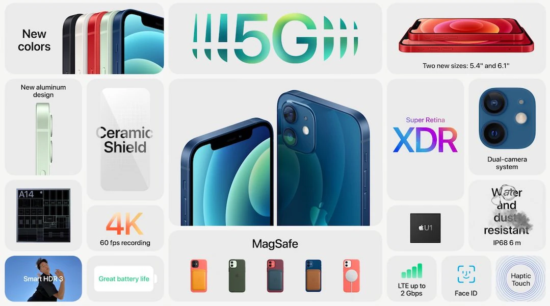 iPhone 12 & iPhone 12 mini