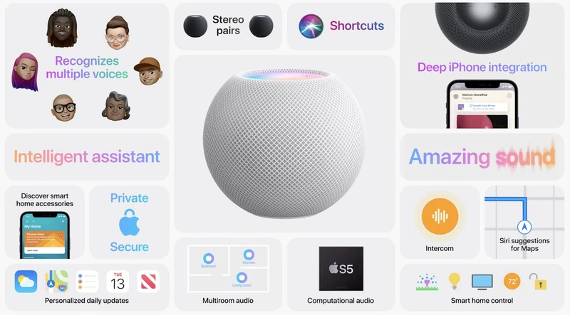 HomePod mini
