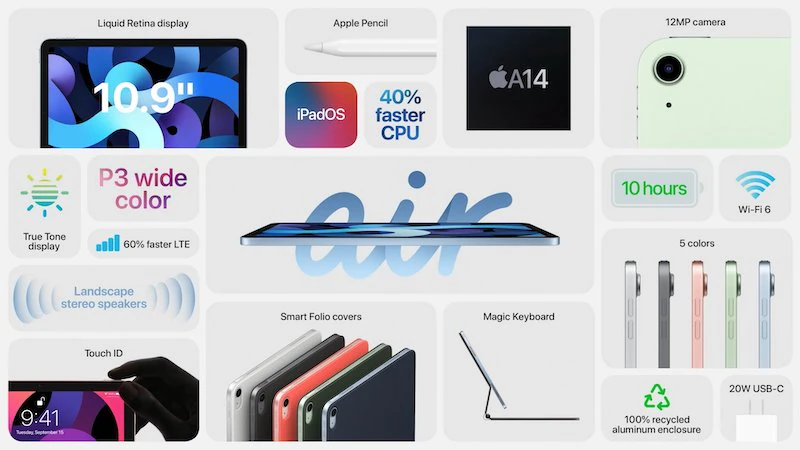 iPad Air 2020