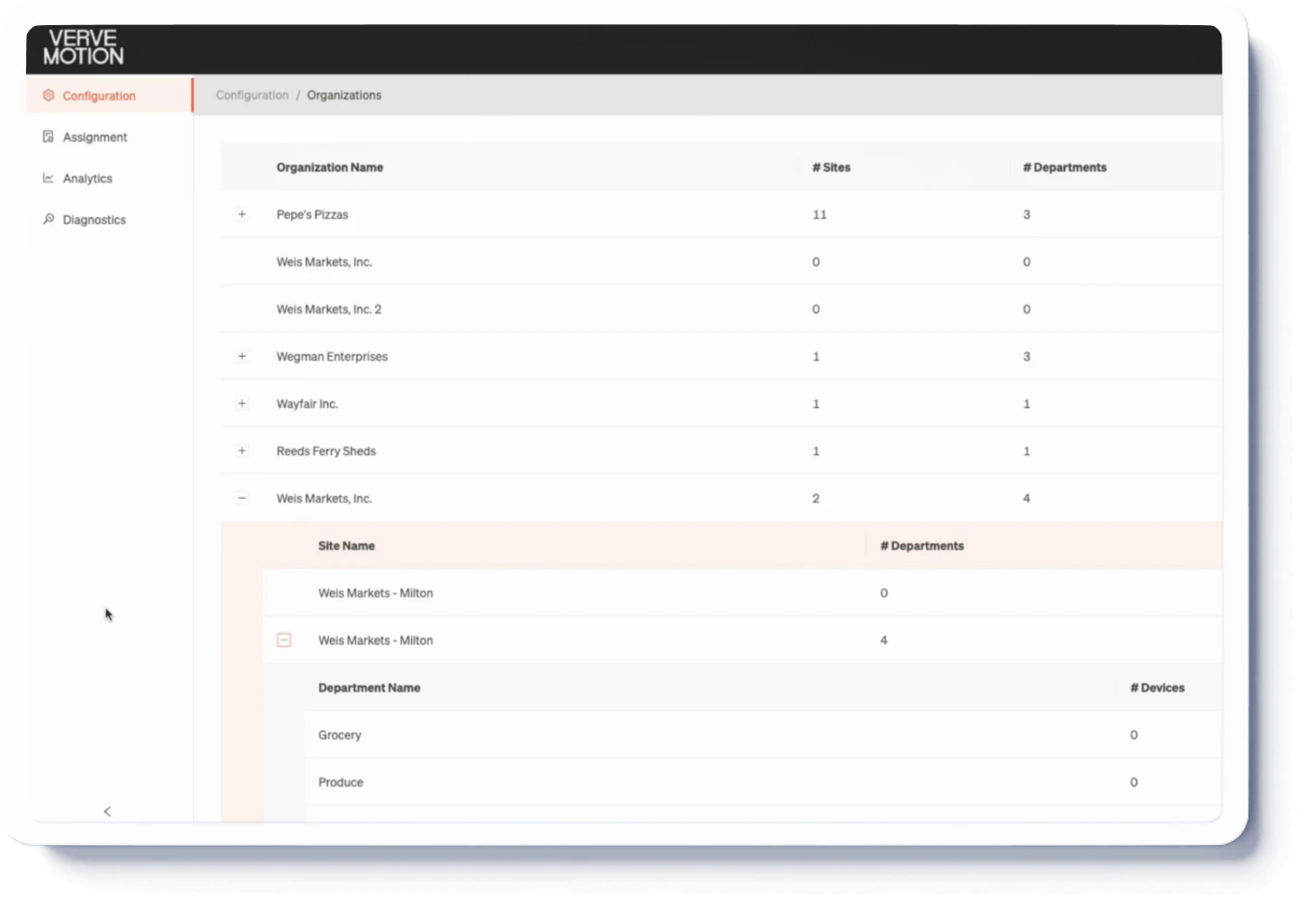 The client platform's existing interface, before the navigation redesign