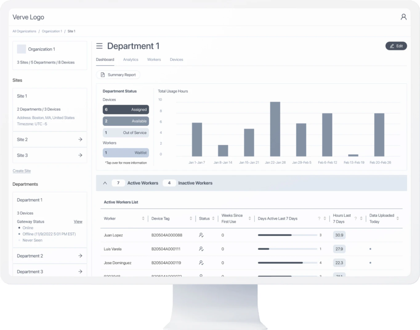 The redesigned dashboard with its new left-side navigation