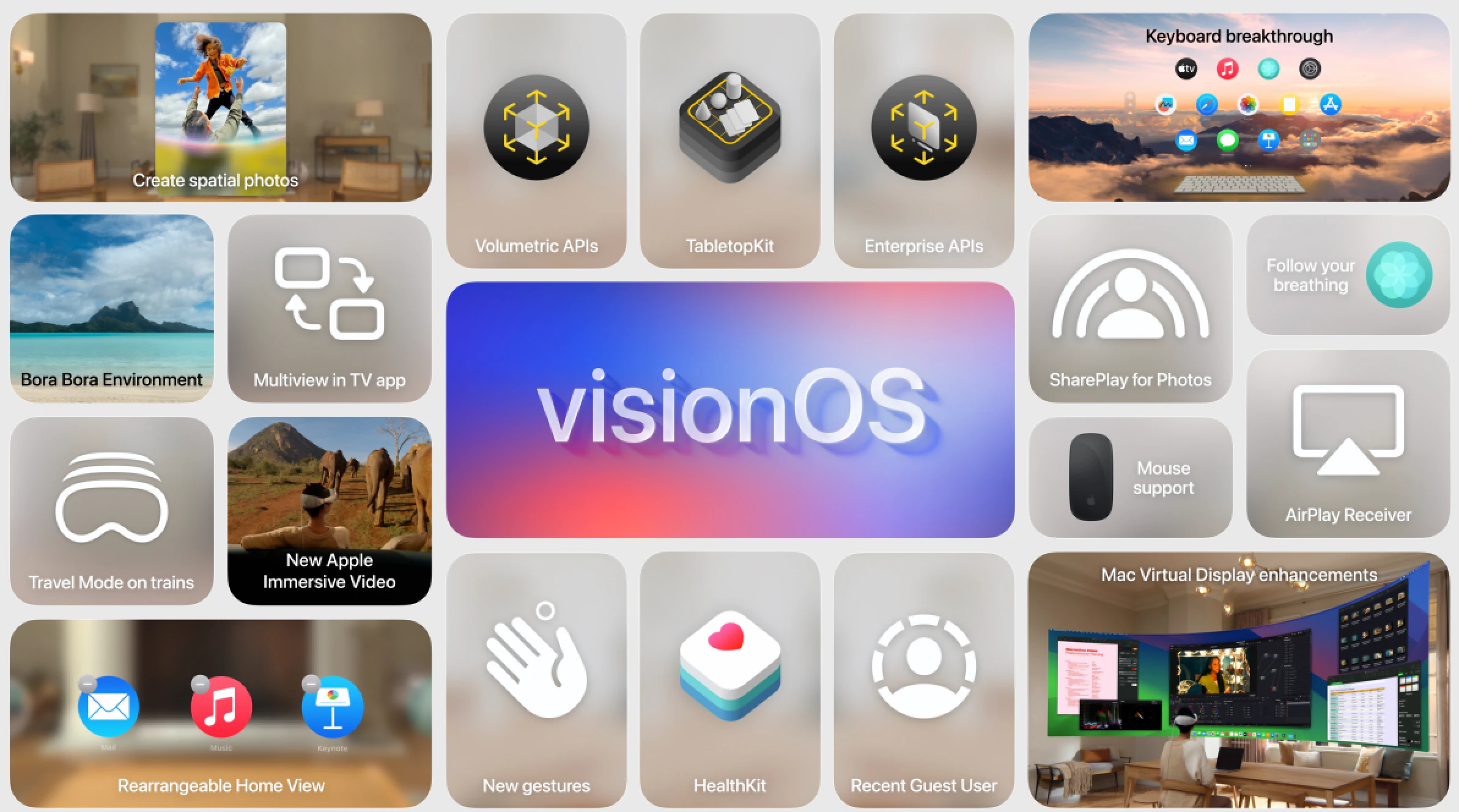 A collage of the visionOS 2 features announced at WWDC 2024